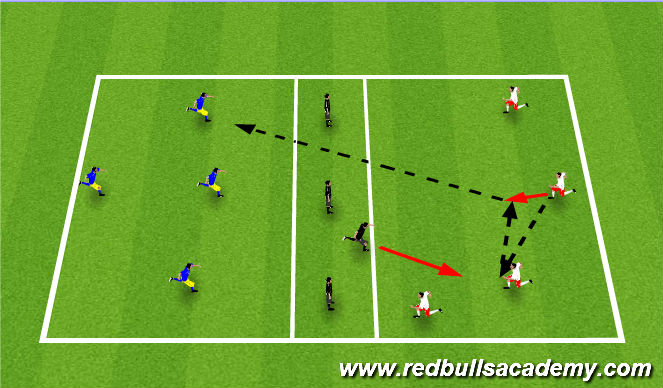 Football/Soccer Session Plan Drill (Colour): Conditioned Game