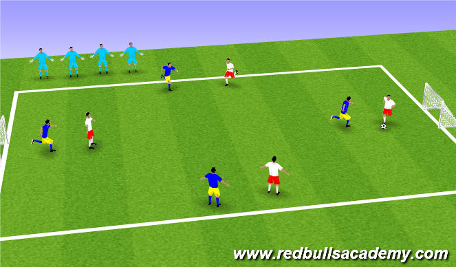 Football/Soccer Session Plan Drill (Colour): 4v4 Free Play