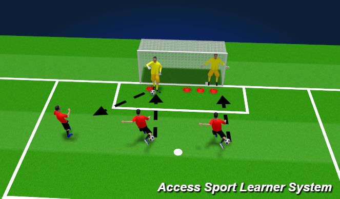 Football/Soccer Session Plan Drill (Colour): Drill #1