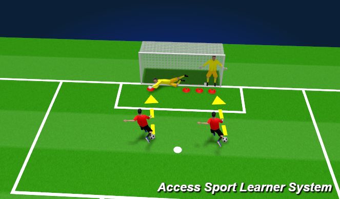 Football/Soccer Session Plan Drill (Colour): Drill #2