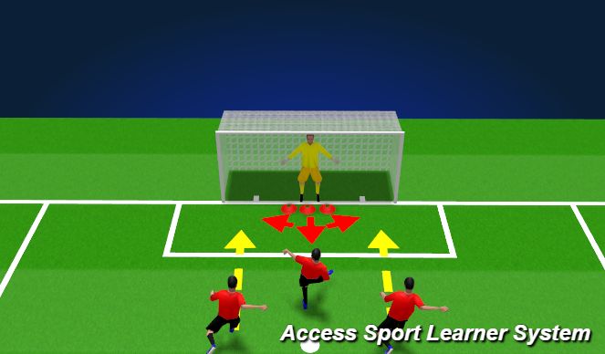 Football/Soccer Session Plan Drill (Colour): Drill #3