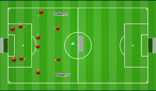 Football/Soccer Session Plan Drill (Colour): Passing in a Diamond to Goal