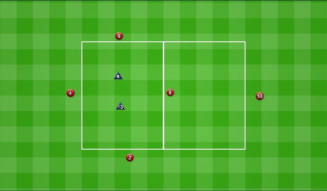 Football/Soccer Session Plan Drill (Colour): 4 v 2 + 1