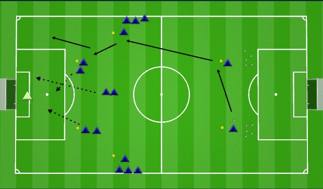 Football/Soccer Session Plan Drill (Colour): Combination Play 29