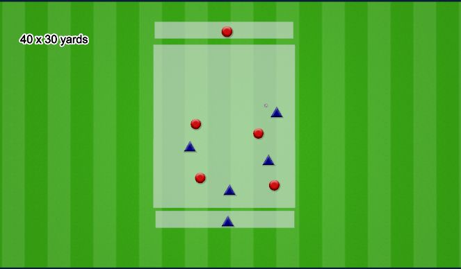 Football/Soccer Session Plan Drill (Colour): 4 v 4 + 2 play to a target