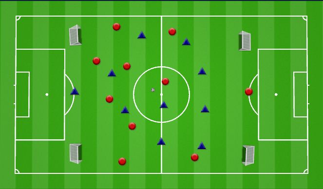 Football/Soccer Session Plan Drill (Colour): 10 v 10 + target to switch POA