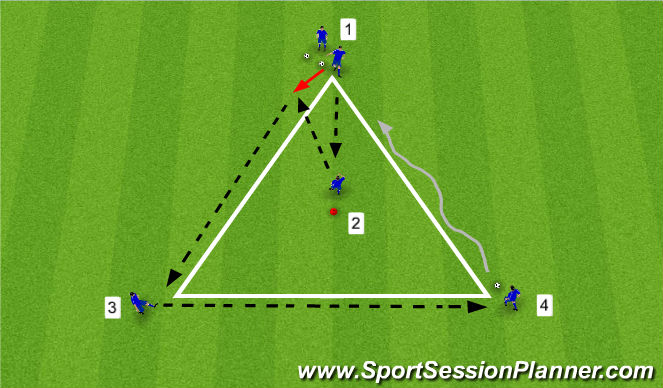 Football/Soccer Session Plan Drill (Colour): Triangle Passing Exercise