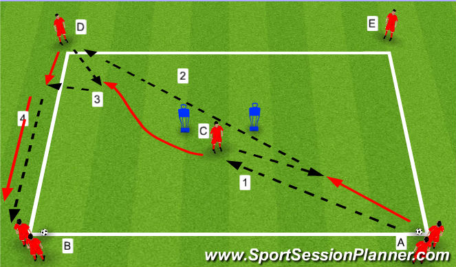 Football/Soccer Session Plan Drill (Colour): Best Practice passing drill figure 5