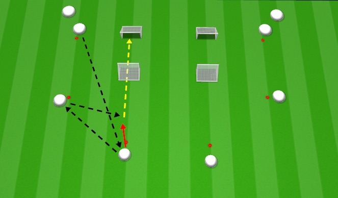 Football/Soccer Session Plan Drill (Colour): Game #1