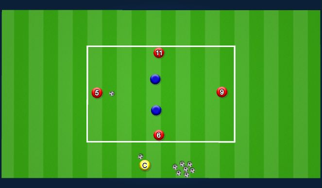 Football/Soccer Session Plan Drill (Colour): 4v2 Rondo