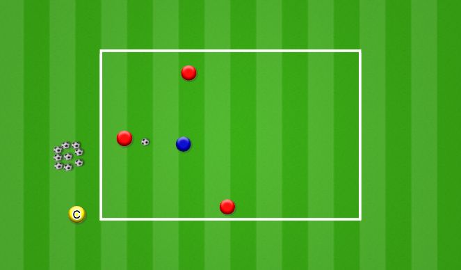 Football/Soccer Session Plan Drill (Colour): 3v1 Rondo