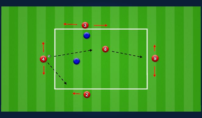 Football/Soccer Session Plan Drill (Colour): 5v2 Rondo