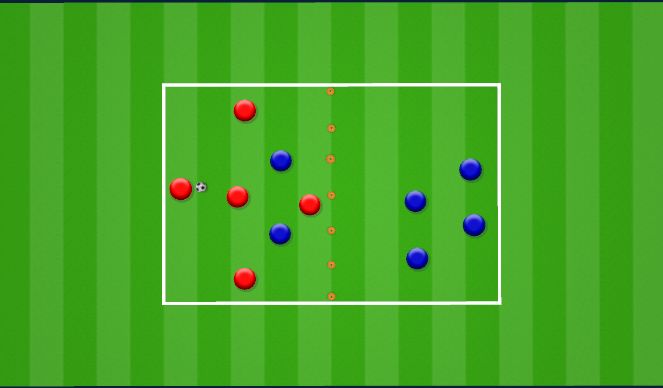 Football/Soccer Session Plan Drill (Colour): 5v5 Directional Rondo
