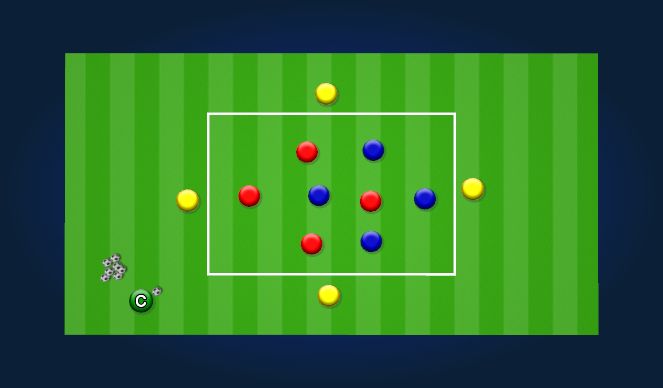 Football/Soccer Session Plan Drill (Colour): 4v4+4 Rondo