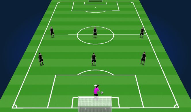 Football/Soccer Session Plan Drill (Colour): Construction: Connect