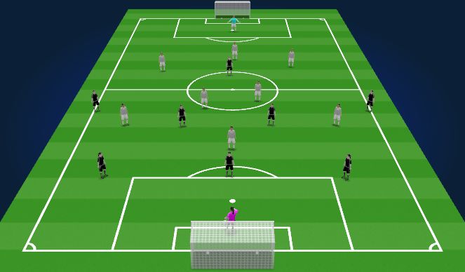 Football/Soccer Session Plan Drill (Colour): Construction 9v9
