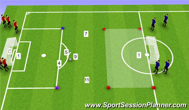 Football/Soccer: practice diagrams (Functional: Defender, Beginner)
