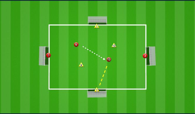 Football/Soccer Session Plan Drill (Colour): 2v2 to 4 