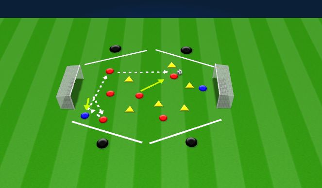 Football/Soccer Session Plan Drill (Colour): 4v4 + 4 Quick shooting game