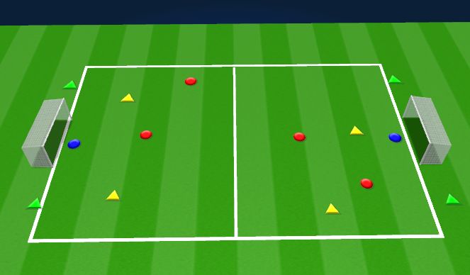 Football/Soccer Session Plan Drill (Colour): 4v4+4 to Goal 