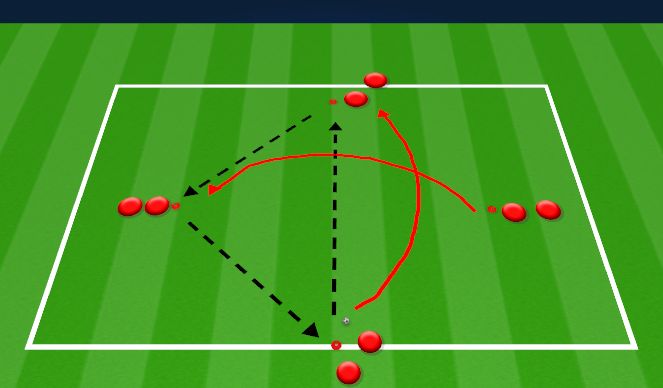 Football/Soccer Session Plan Drill (Colour): Pressing Diamond