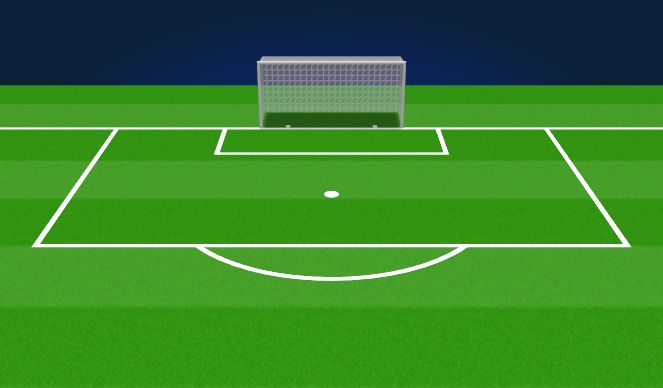 Football/Soccer Session Plan Drill (Colour): GKS