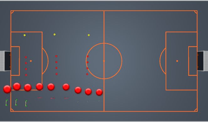 Football/Soccer Session Plan Drill (Colour): Techincal activation