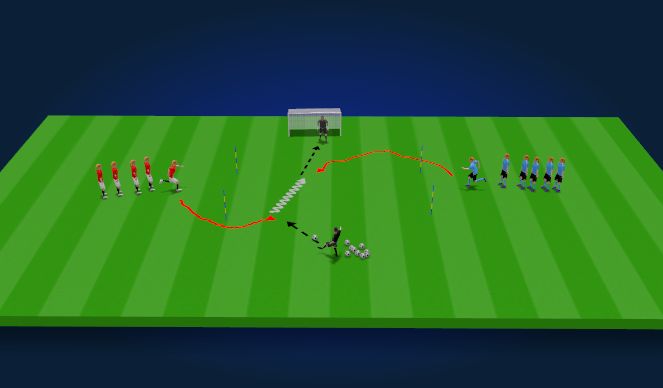 Football/Soccer Session Plan Drill (Colour): High Intensity 1 v 1