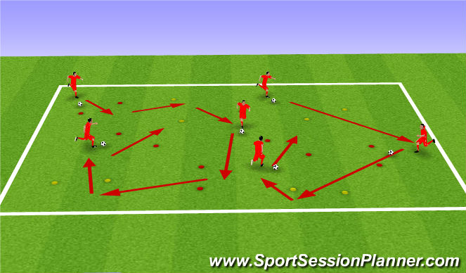 Football/Soccer Session Plan Drill (Colour): Gates