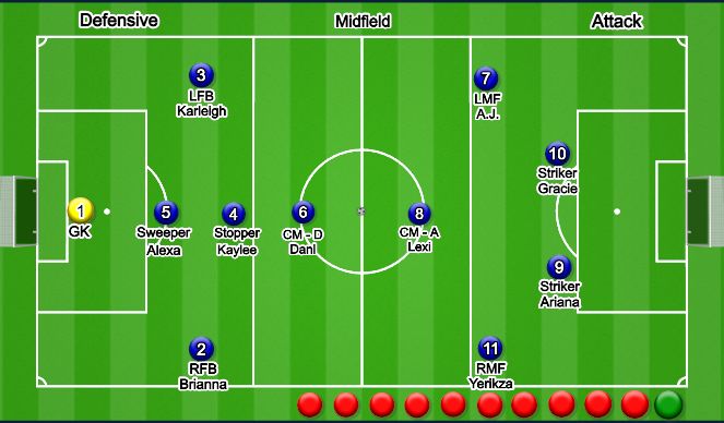Football/Soccer Session Plan Drill (Colour): Names & Positions