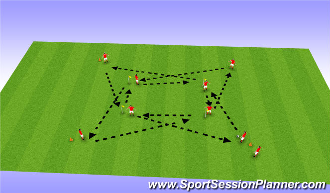 Football/Soccer Session Plan Drill (Colour): Passing Warm up