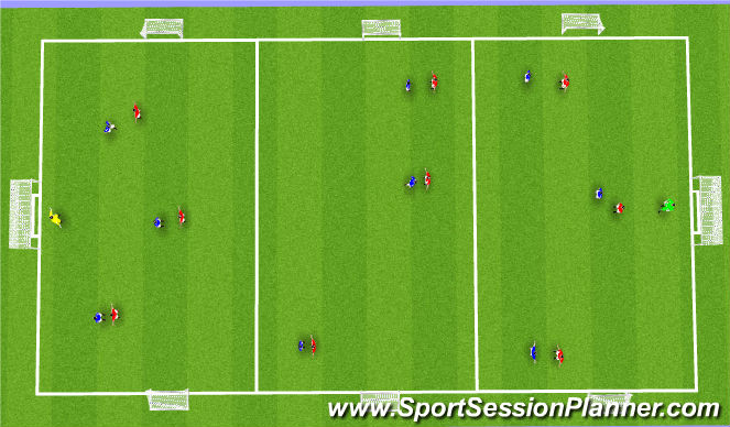 Football/Soccer Session Plan Drill (Colour): Whole ( Plaing out from the back)