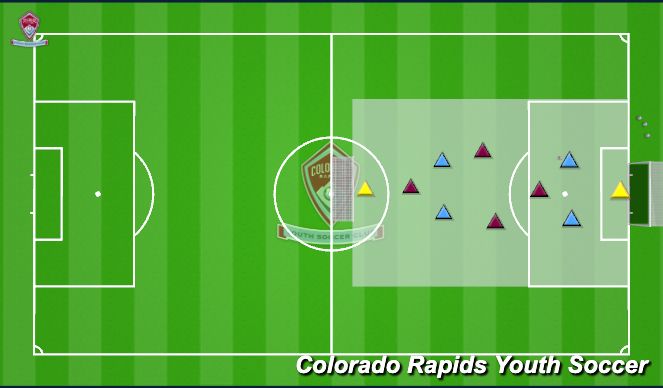 Football/Soccer Session Plan Drill (Colour): Play