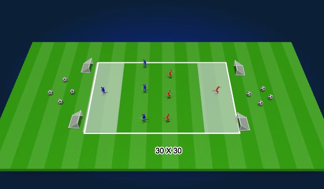 Football/Soccer Session Plan Drill (Colour): Main Topic