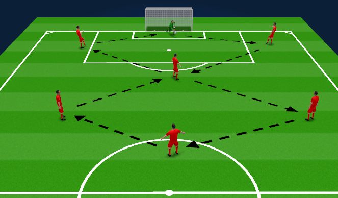 Football/Soccer Session Plan Drill (Colour): Passing Circuit