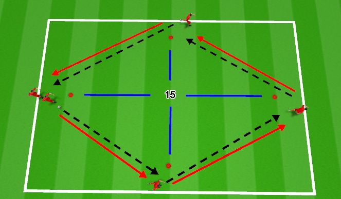 Football/Soccer Session Plan Drill (Colour): Technical (Diamond pass)