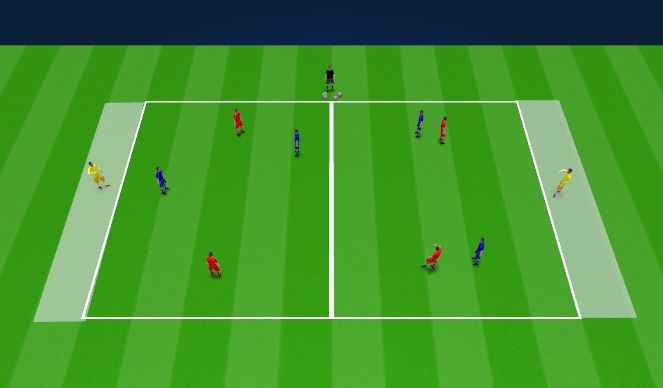 Football/Soccer Session Plan Drill (Colour): Transfer Possesion