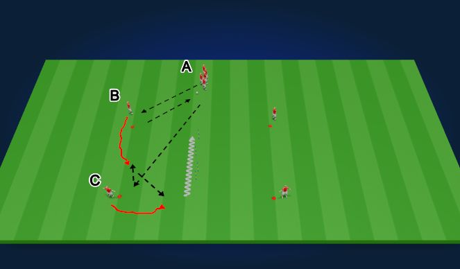 Football/Soccer Session Plan Drill (Colour): Quick 1-2, Dribble Warm UP