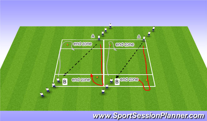 Football/Soccer Session Plan Drill (Colour): Screen 1