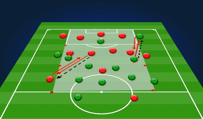 Football/Soccer Session Plan Drill (Colour): rondo (7vs7)_2 touches + support
