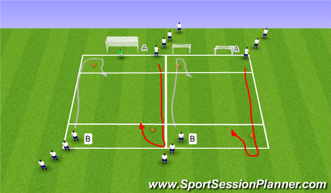 Football/Soccer Session Plan Drill (Colour): Screen 2