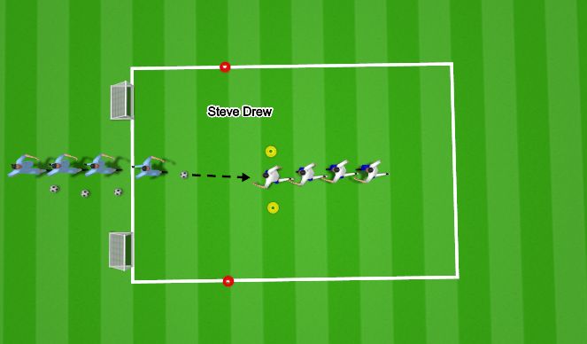 Football/Soccer Session Plan Drill (Colour): 1 v 1 
