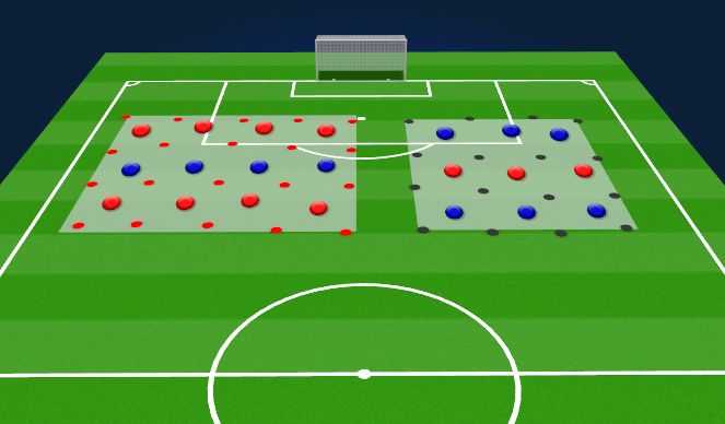 Football/Soccer Session Plan Drill (Colour): zonal def. functional