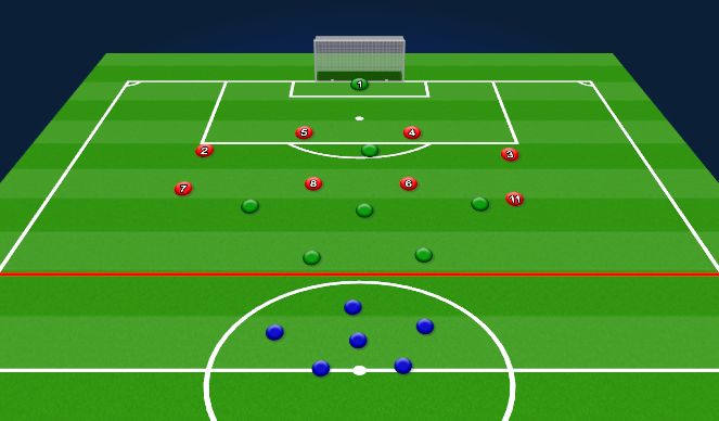 Football/Soccer Session Plan Drill (Colour): zonal defending 8vs6