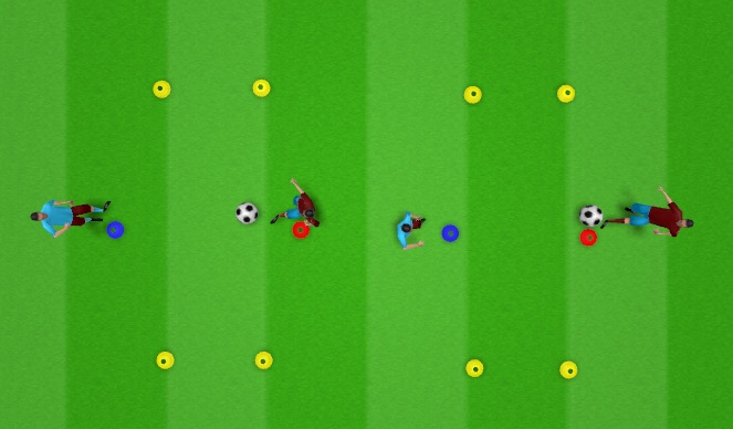 Football/Soccer Session Plan Drill (Colour): Ladder