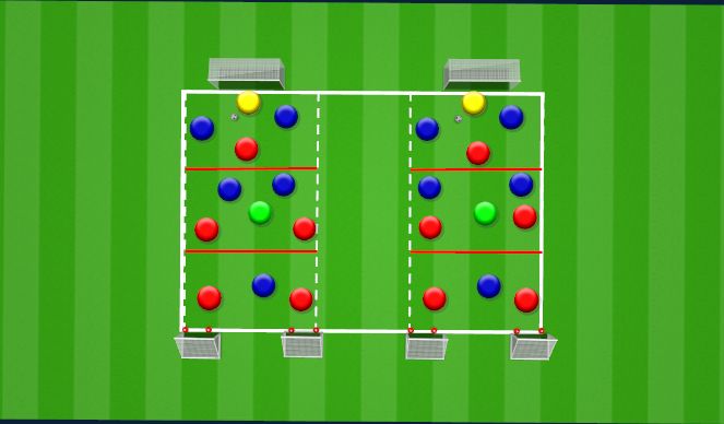 Football/Soccer Session Plan Drill (Colour): Building in tight spaces