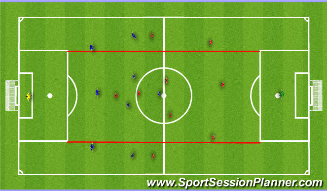 Football/Soccer Session Plan Drill (Colour): Switching Play