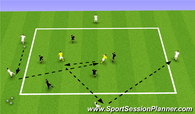 Football/Soccer Session Plan Drill (Colour): 5v5 + 2 Positional Possession