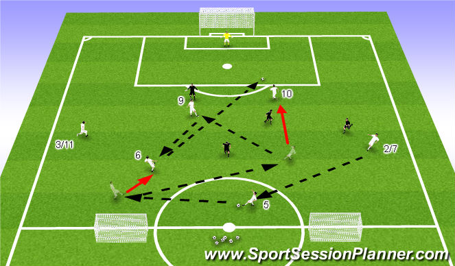 Football/Soccer Session Plan Drill (Colour): Combination Play Phase/Game