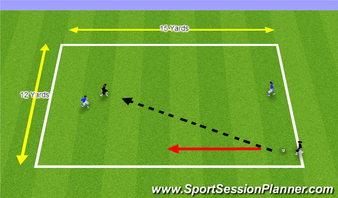 Football/Soccer Session Plan Drill (Colour): 2v1 With Two Wide Goals